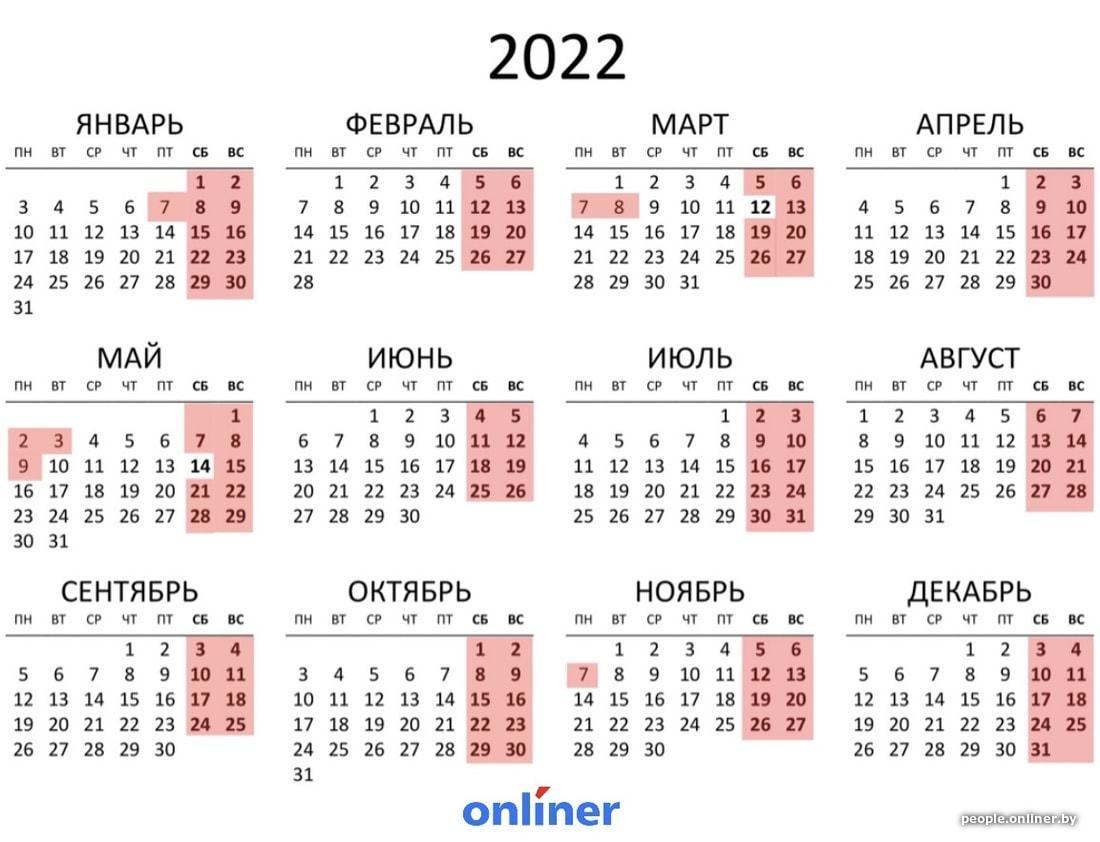 Большие выходные. Чего ожидать в 2023–2025 годах?