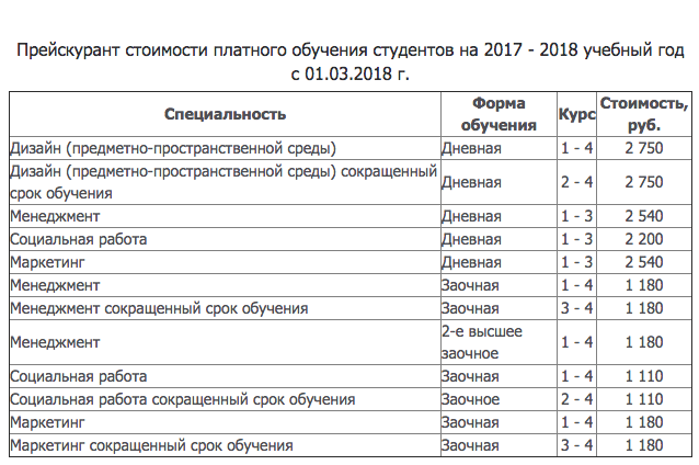 Психолог заочно после 9