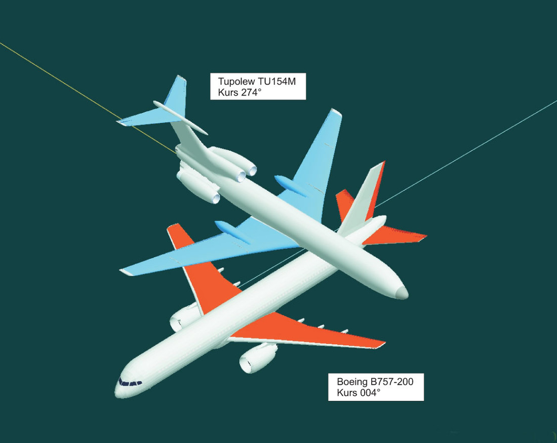 В небе тесно. Самые известные столкновения лайнеров в воздухе