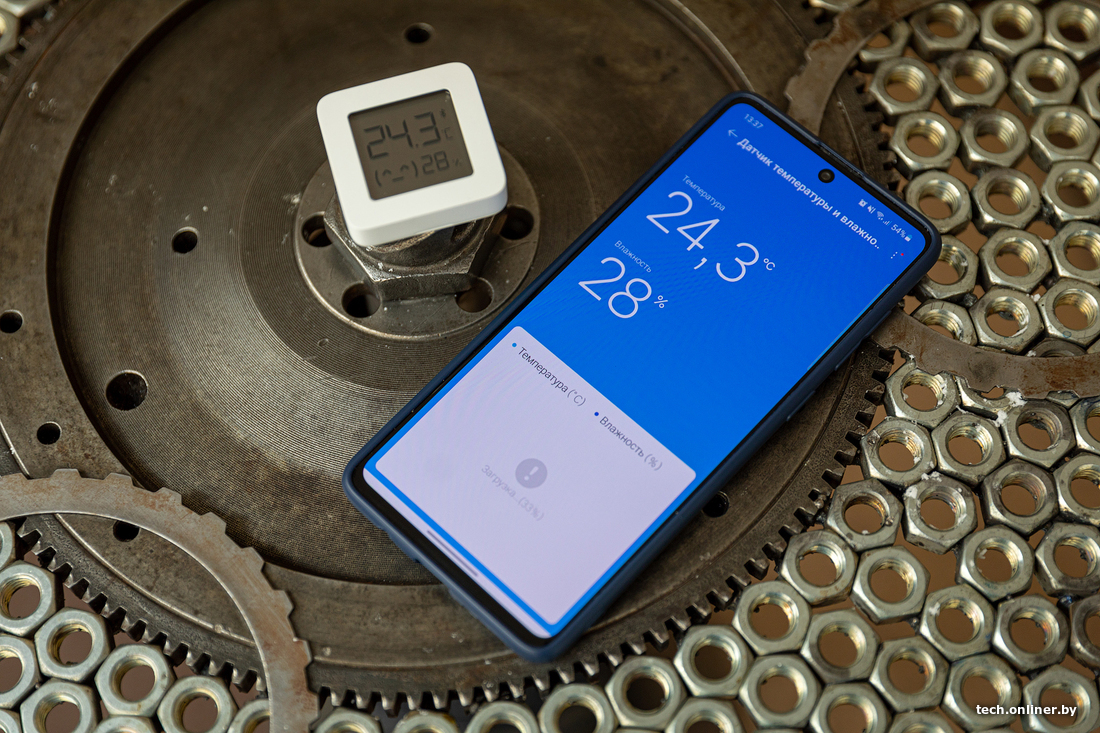 Обзор недорогих и полезных штук Xiaomi для вашего дома