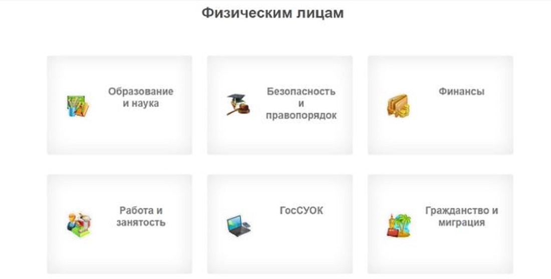 Инфографика туризм. Как узнать белорусу. Как узнать белорусу. Id карта. Идентификационный номер в белорусском паспорте что это.