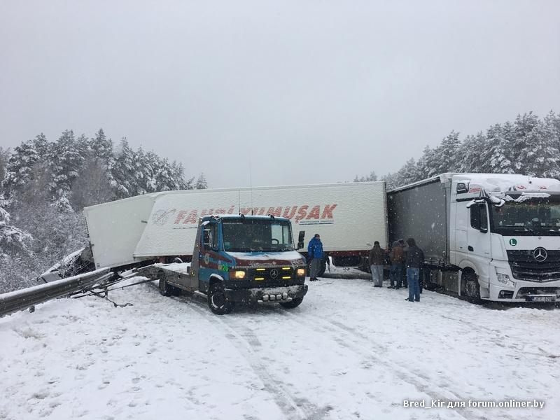 Погода в бегомле