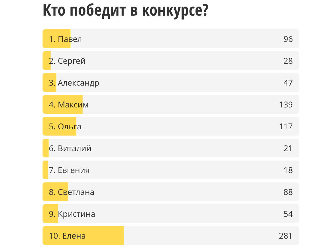 Как сэкономить на семейном бюджете