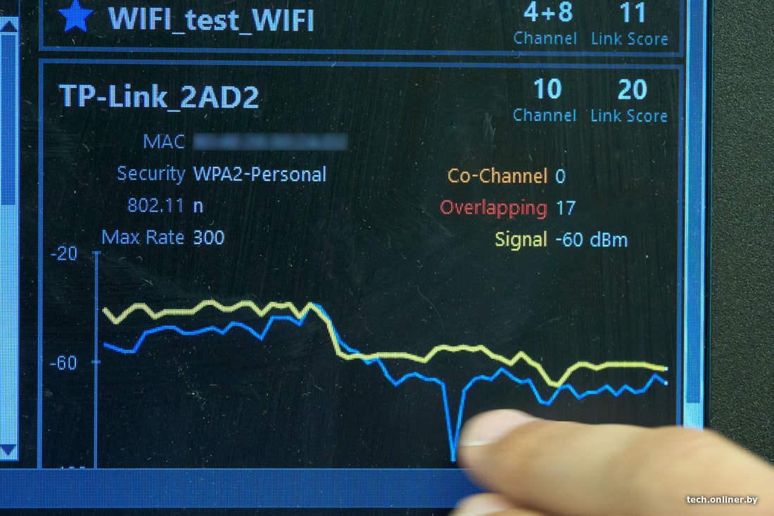 Wifi channels. Улучшение сигнала WIFI на ноутбуке. Как улучшить качество сигнала WIFI на ТВ приставке.