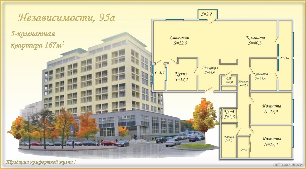 Карта независимости 95