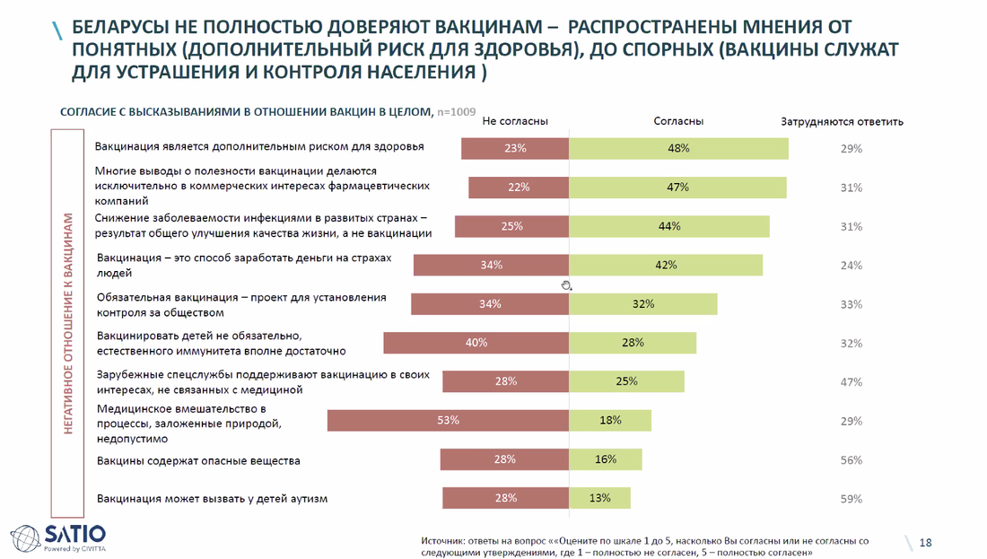 Белорусы как пишется.