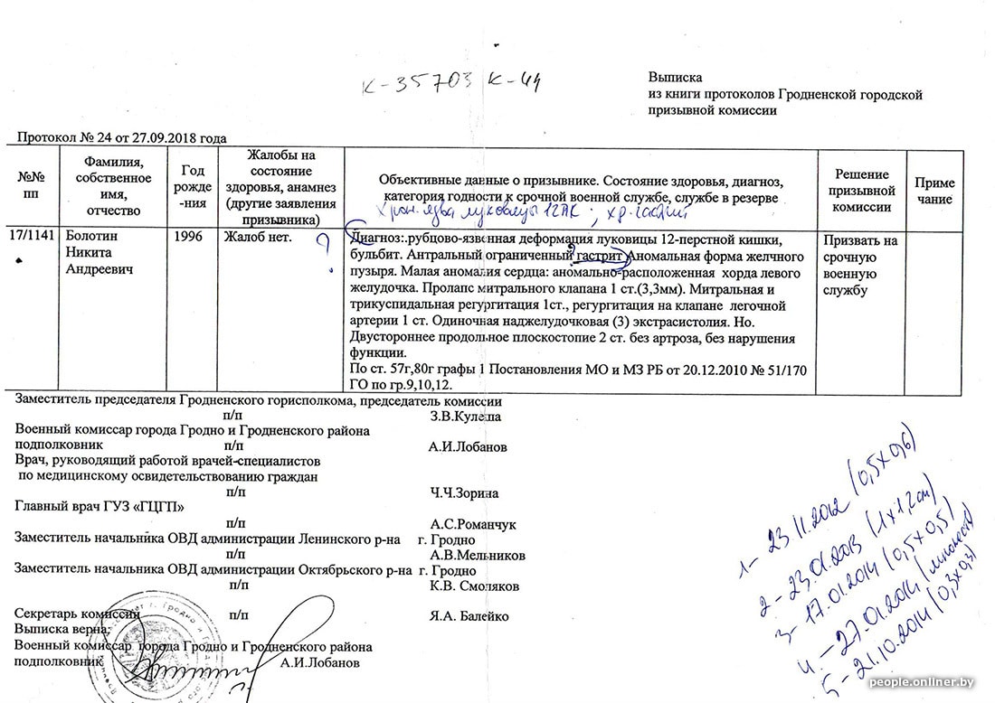 Выписка из протокола призывной комиссии образец