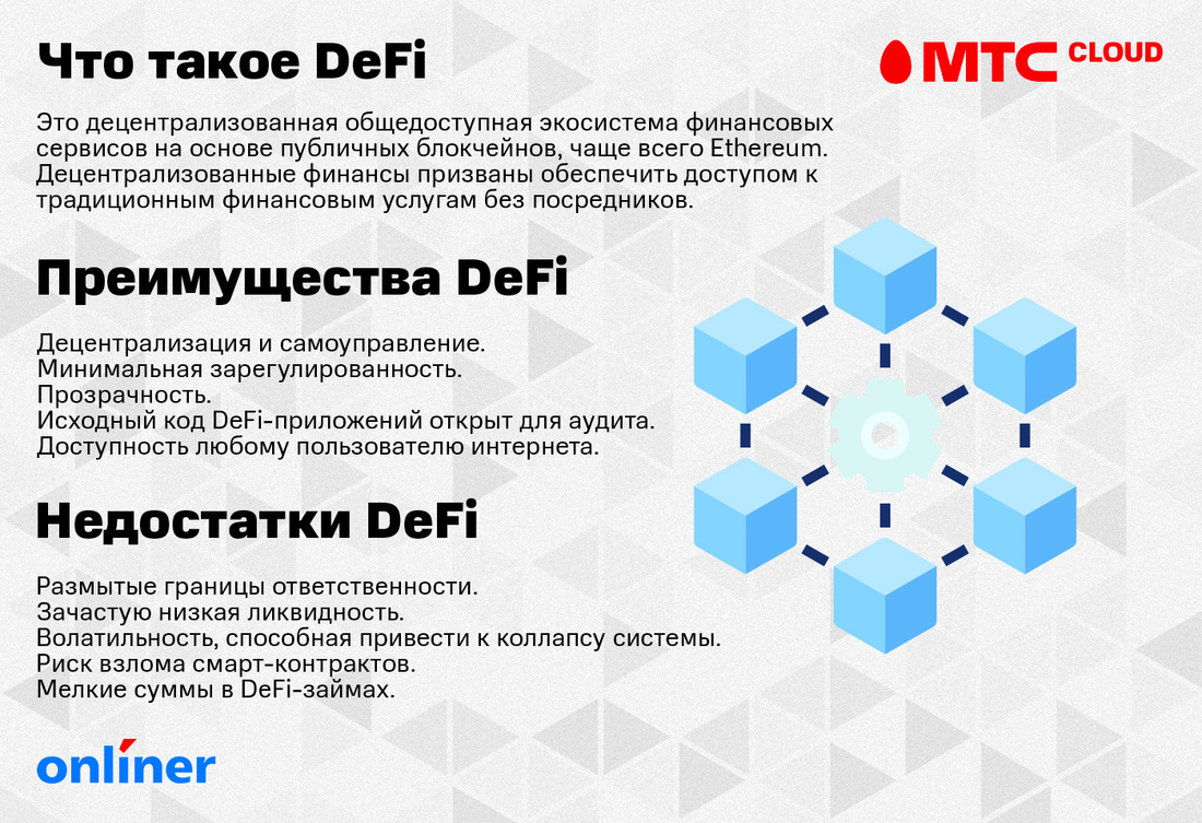 Что такое децентрализация финансов и на что белорусы тратят зарплату в  биткоинах