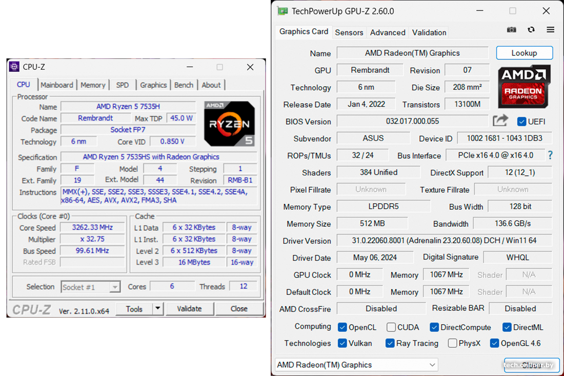 Характеристики AMD Ryzen 5 7535HS