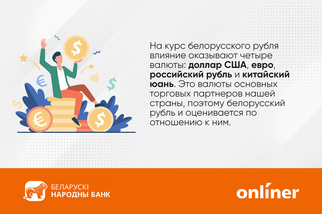 Танец валют. Эксперт рассказал, как формируются курсы валют и как  реагировать на их колебания