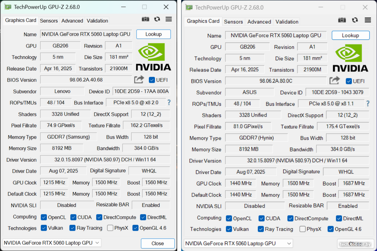 GPU-Z RTX 5060