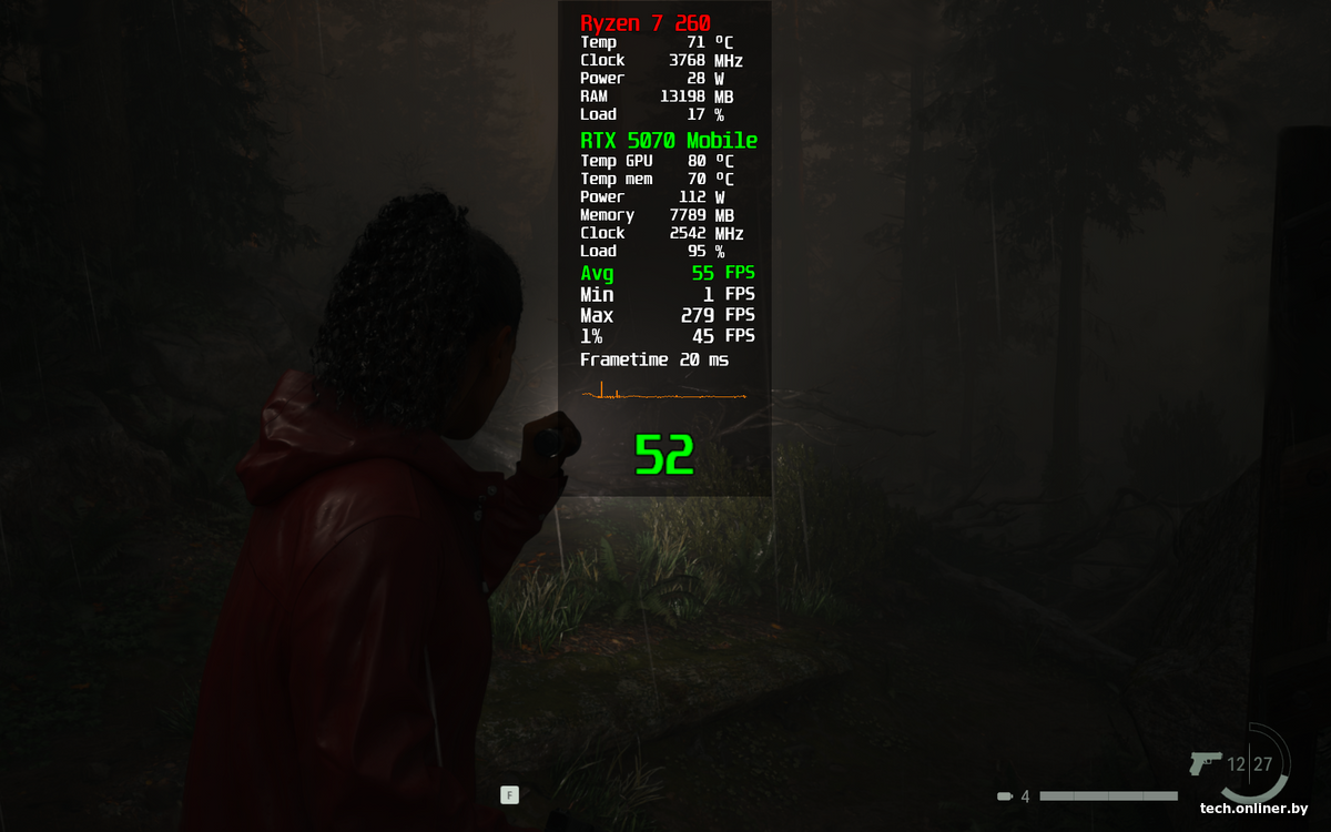 Alan Wake 2 - ASUS TUF Gaming A18