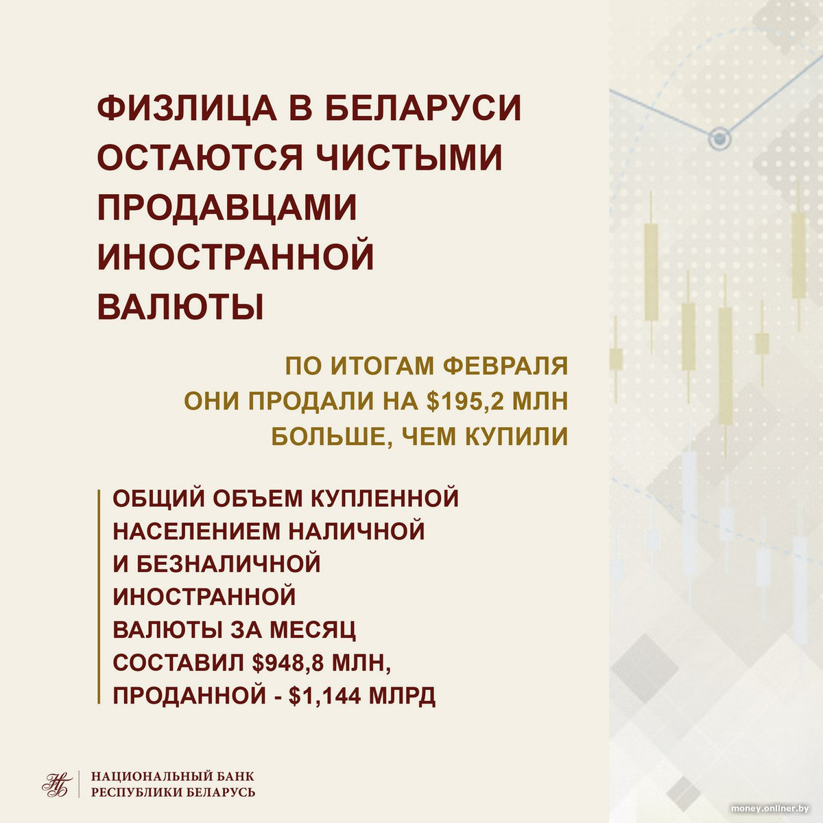 Нацбанк рассказал