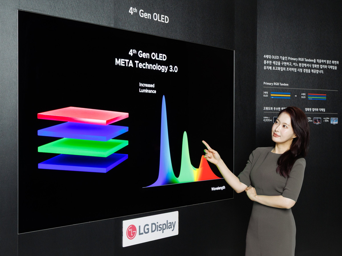 LG OLED 4-го поколения
