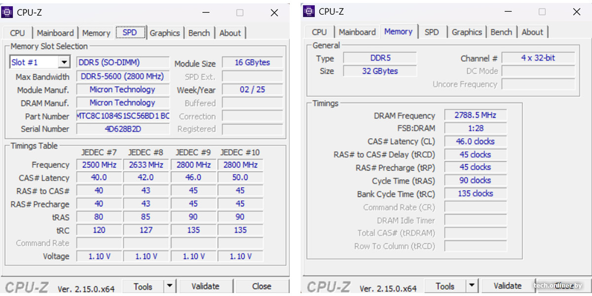 CPU-Z RAM - ASUS TUF Gaming A17