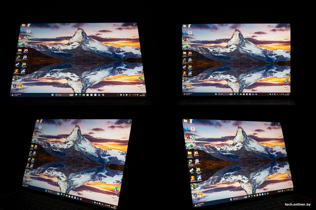 Углы обзора