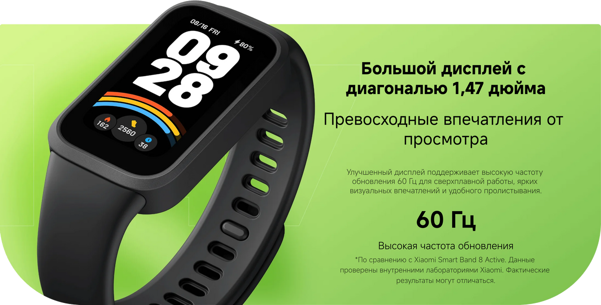 Xiaomi Smart Band 9 Active M2435B1