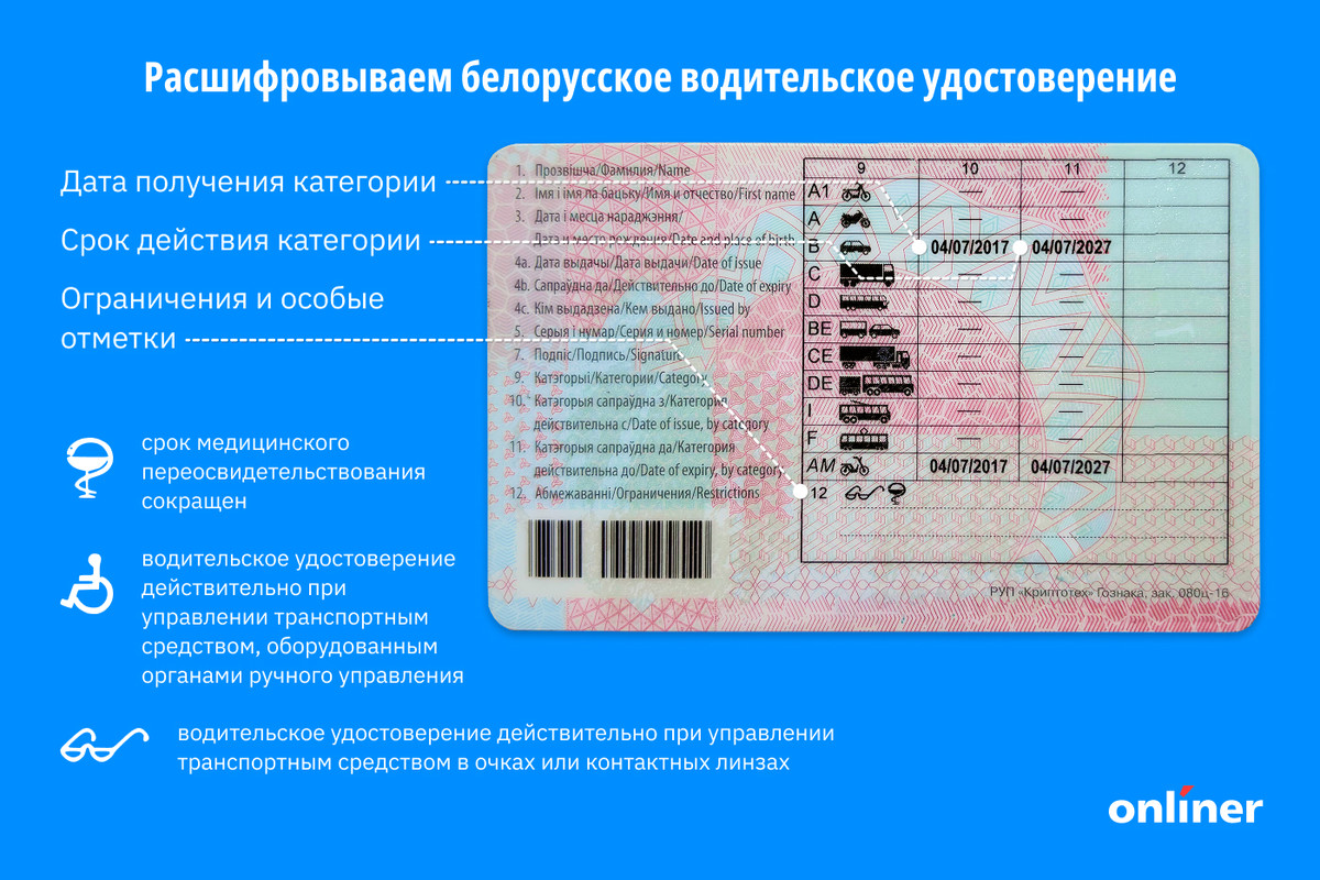 Что означают отметки на водительском удостоверении?