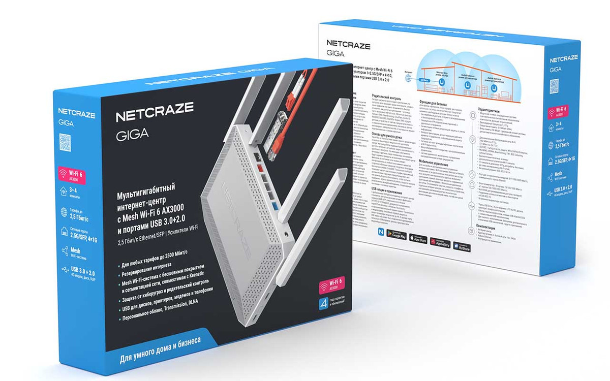 Netcraze Giga NC-1012