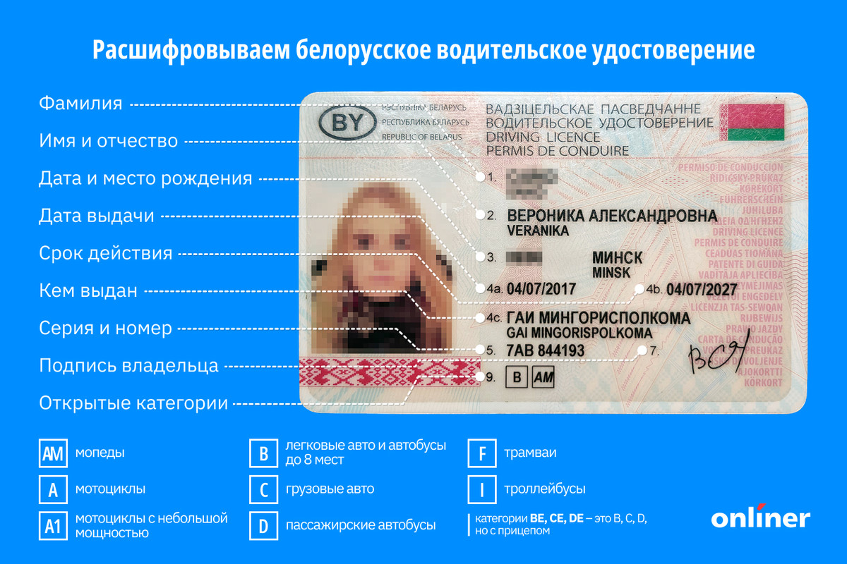 Что означают отметки на водительском удостоверении?