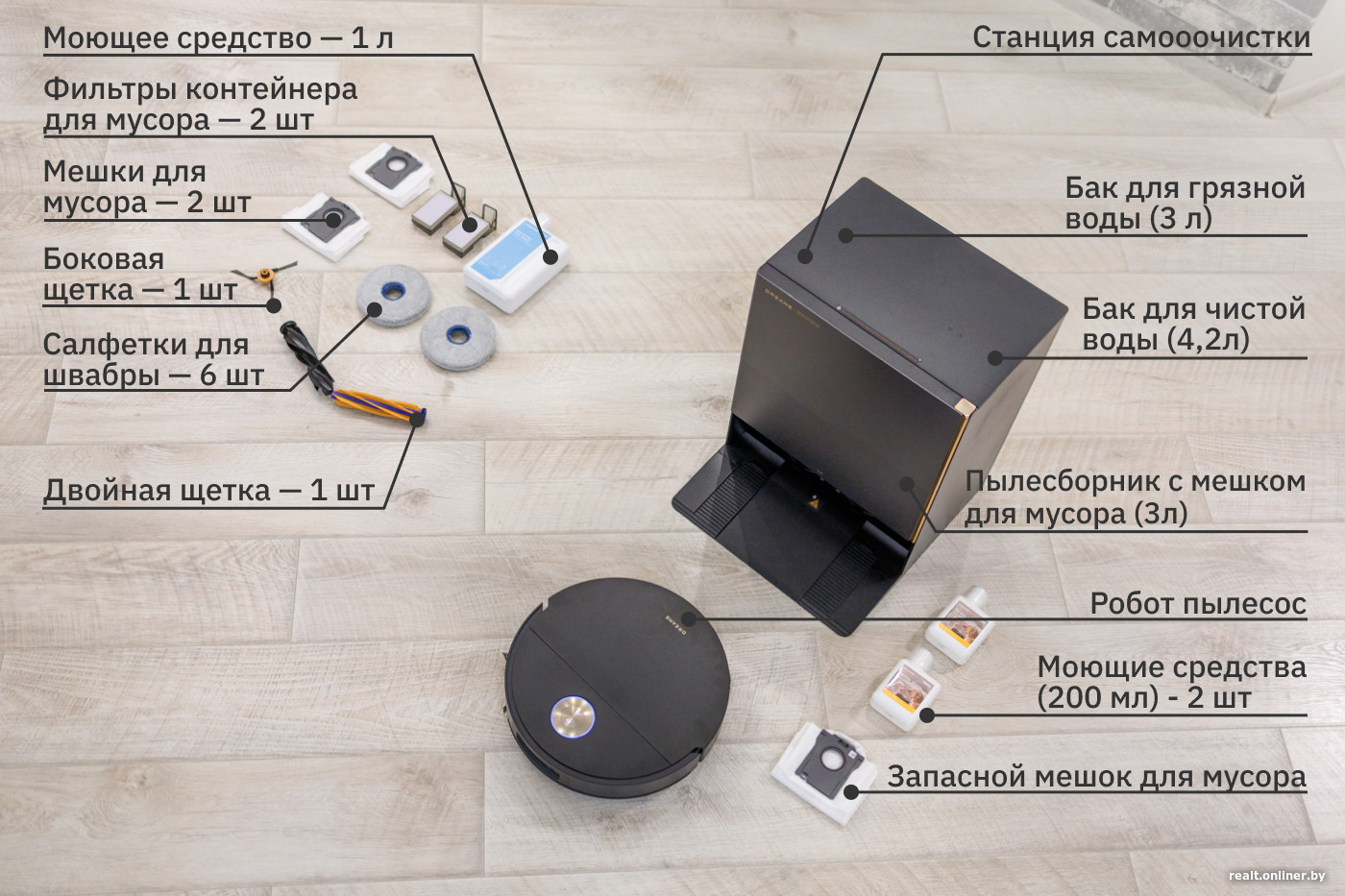 Комплктация Dreame X60 Ultra Complete