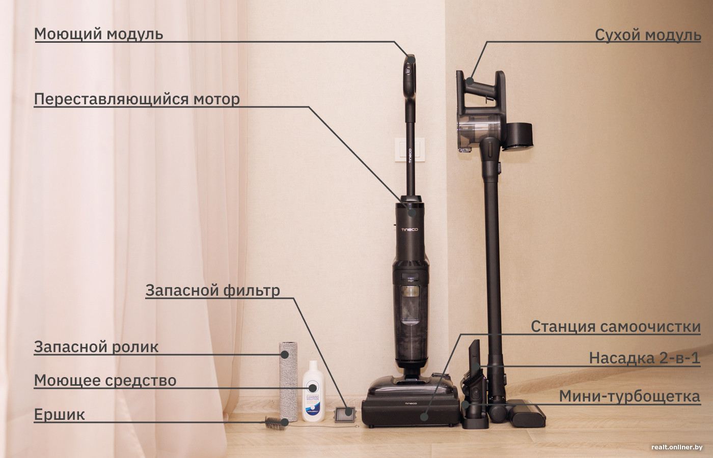 Комплектация Tineco Floor One Switch S7 Stretch