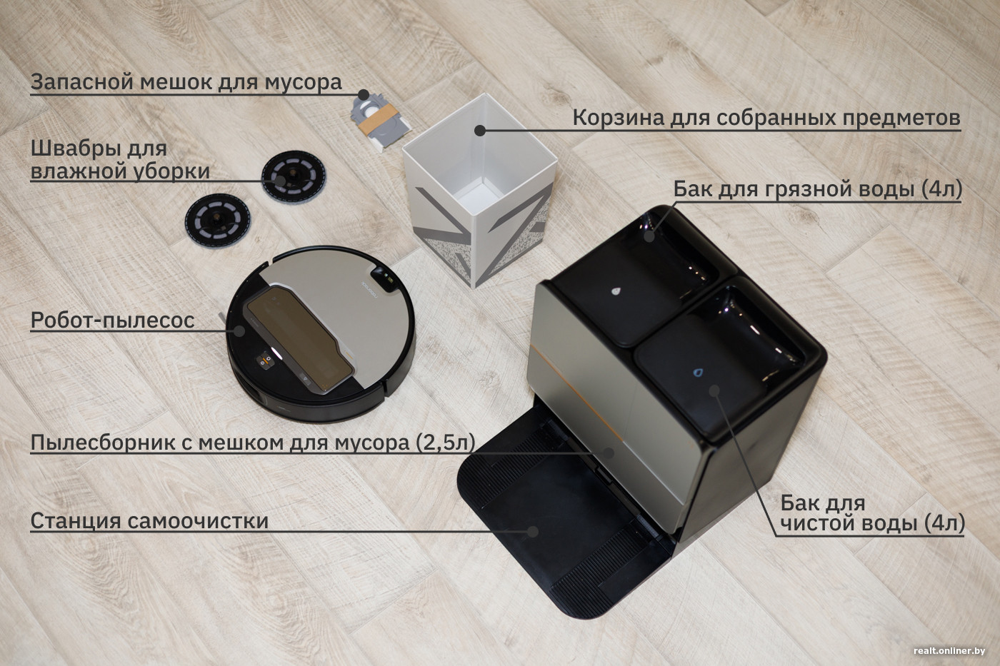 Комплектация Roborock Saros Z70