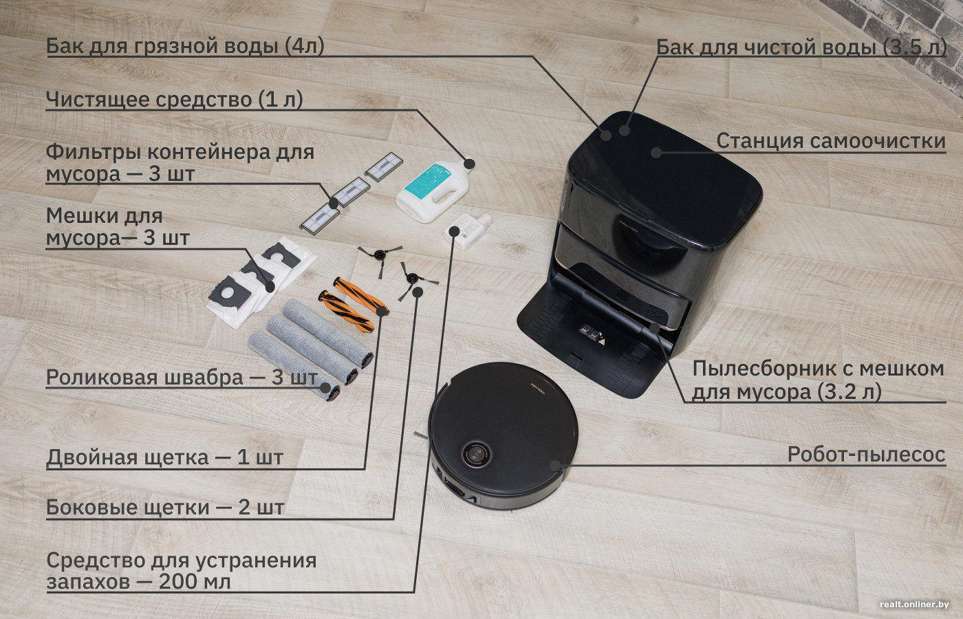 Комплектация Trouver Robot Vacuum Z60 Ultra Roller Complete