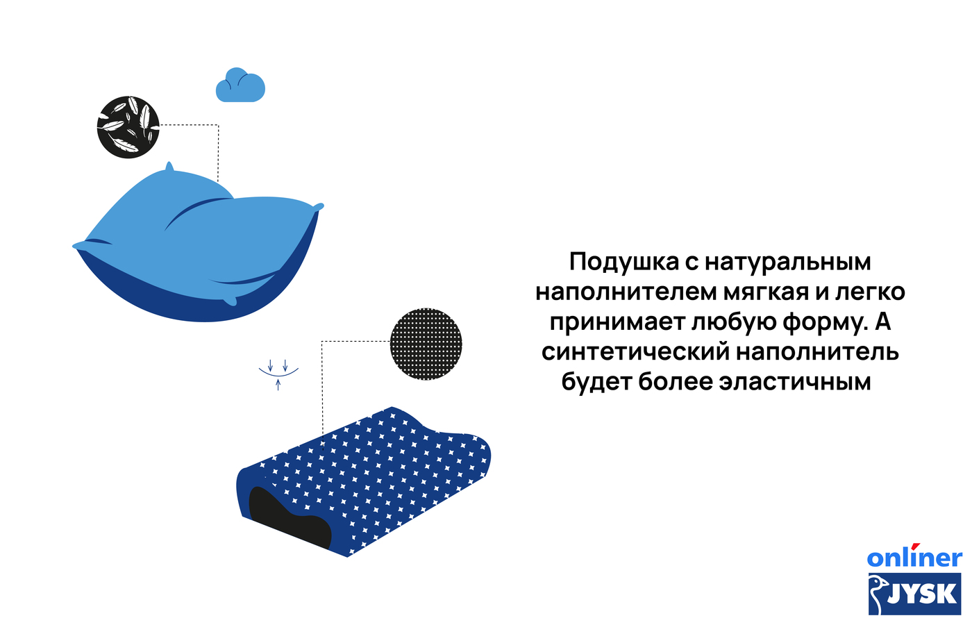 Задали наивные вопросы дерматологу о том, на чем вы спите