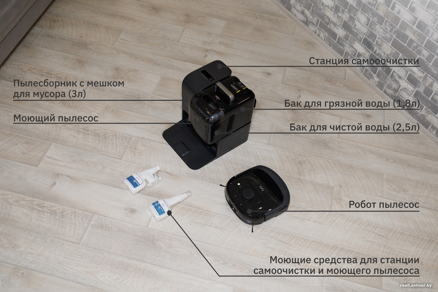 Комплектация Eufy Omni E28