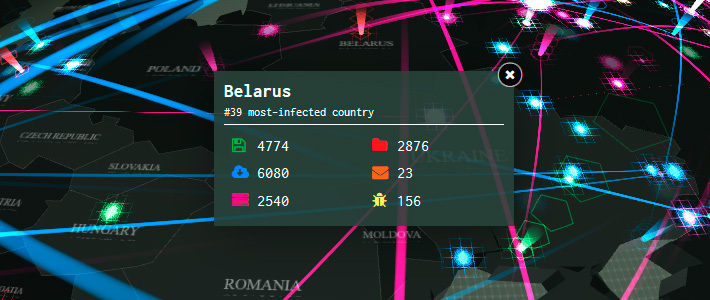 Горячая линия кибер карта