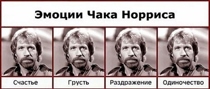 Герой чака норриса 5 букв. Эмоции Чака Норриса. Эмоции Чака Норриса мемы. Выражение лица Чака Норриса. Эмоции Чака Норриса картинки.