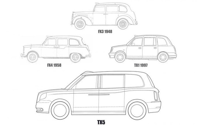 Эволюция лондонских кэбов
