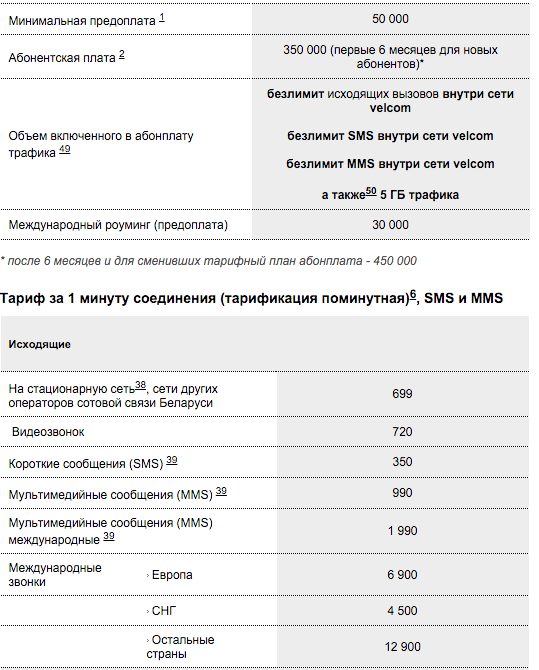 Тарифные планы велком