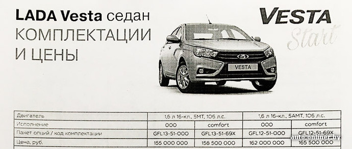 Лада веста gfl110 технические характеристики