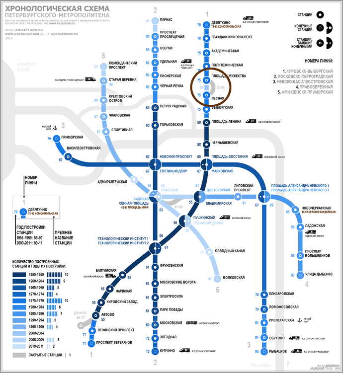 Шумный дмитрий викторович метрополитен фото