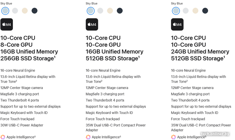 Скриншот конфигураций MacBook c оф.сайта Apple