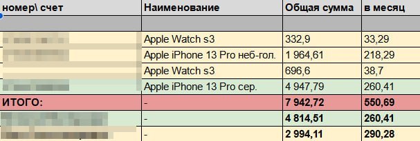 Придется ли платить за кредит супруга?