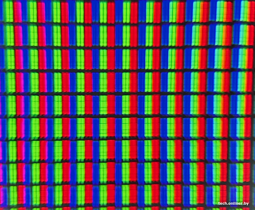 Структура пикселя Xiaomi TV S Pro Mini LED 2026