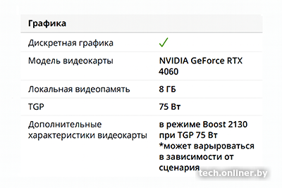 Характеристики Gigabyte G6 KF_3