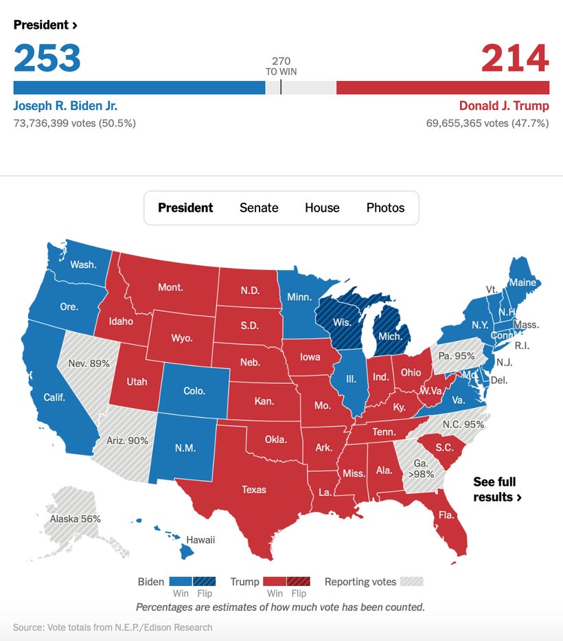 Голосование в америке. Выборы США 2020 Байден. Выборы президента США 2020. Выборы 2020 США по Штатам. Байден Трамп голосование карта.