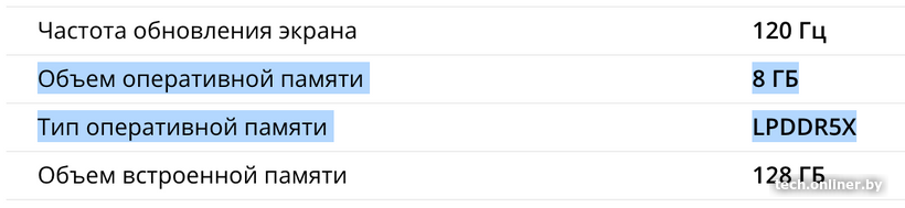оперативная память смартфонов в Каталоге Onliner