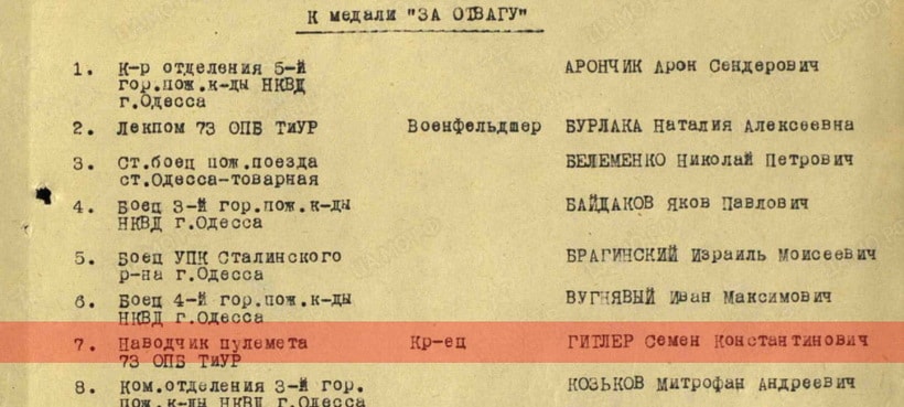 Медаль за отвагу за что награждают в наше время. Смотреть фото Медаль за отвагу за что награждают в наше время. Смотреть картинку Медаль за отвагу за что награждают в наше время. Картинка про Медаль за отвагу за что награждают в наше время. Фото Медаль за отвагу за что награждают в наше время