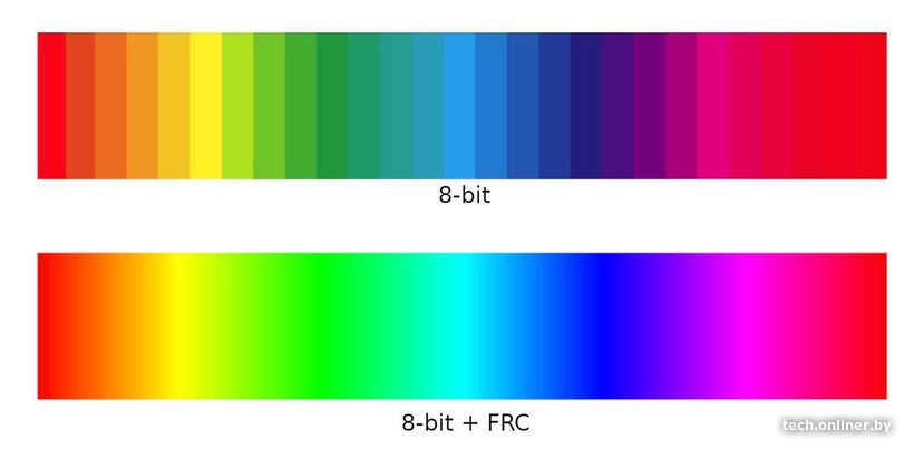 Сравнение 8 бит и 8 бит+FRC
