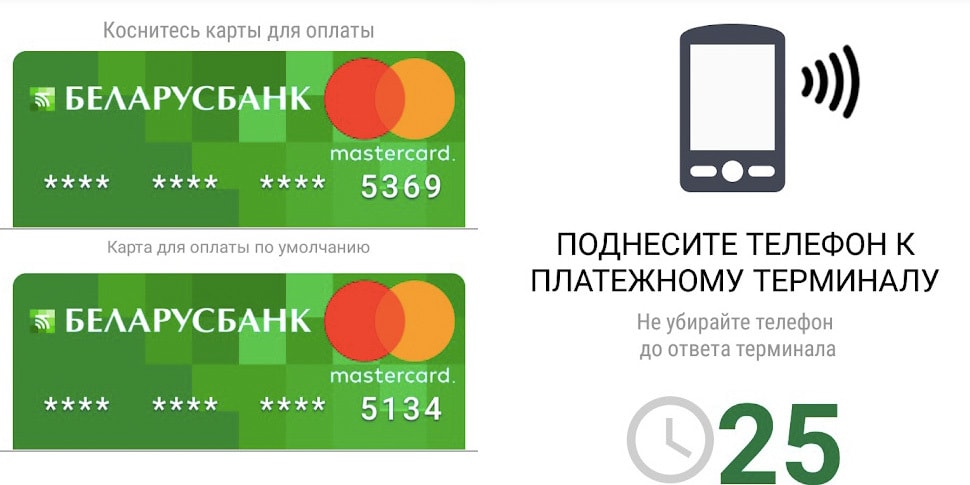 Беларусбанк» запустил сервис бесконтактных платежей BELARUSBANK Pay