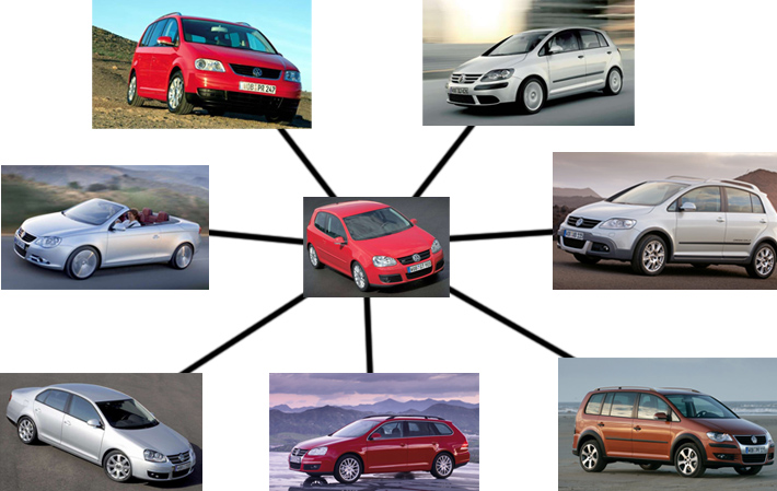 На шасси пятого Volkswagen Golf было построено большое количество модификаций