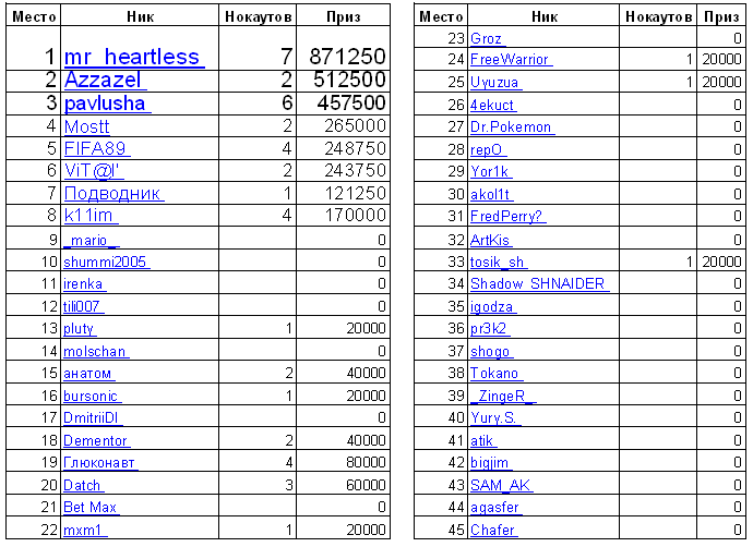 10460_1288021693_99528f9cf39d9c9731f5293a9aa37a16