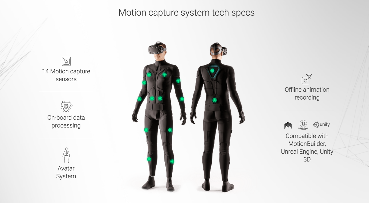 Технология захвата. Технология Motion capture. Mocap костюм. Motion capture аватар. Tesla Suit костюм виртуальной реальности.