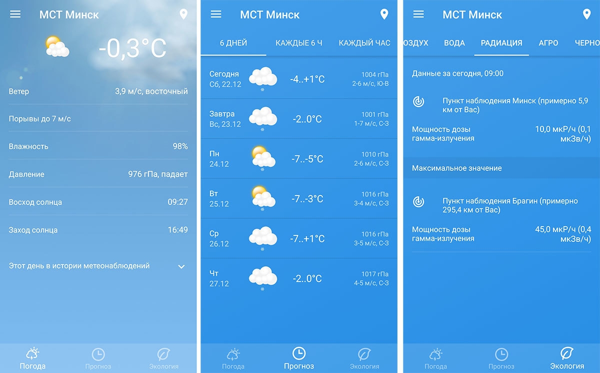 Погода часы воскресенск. Прогноз погоды приложение. Мобильное приложение погода. Погодные данные. Приложение погоды на смартфон.