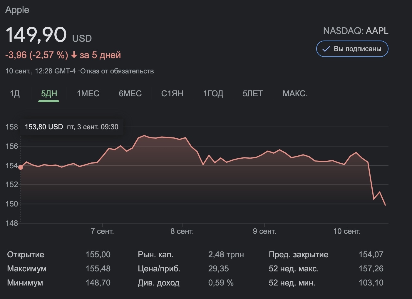 Суд поставил точку в деле Epic vs Apple: разработчиков нельзя ограничивать  платежами через App Store